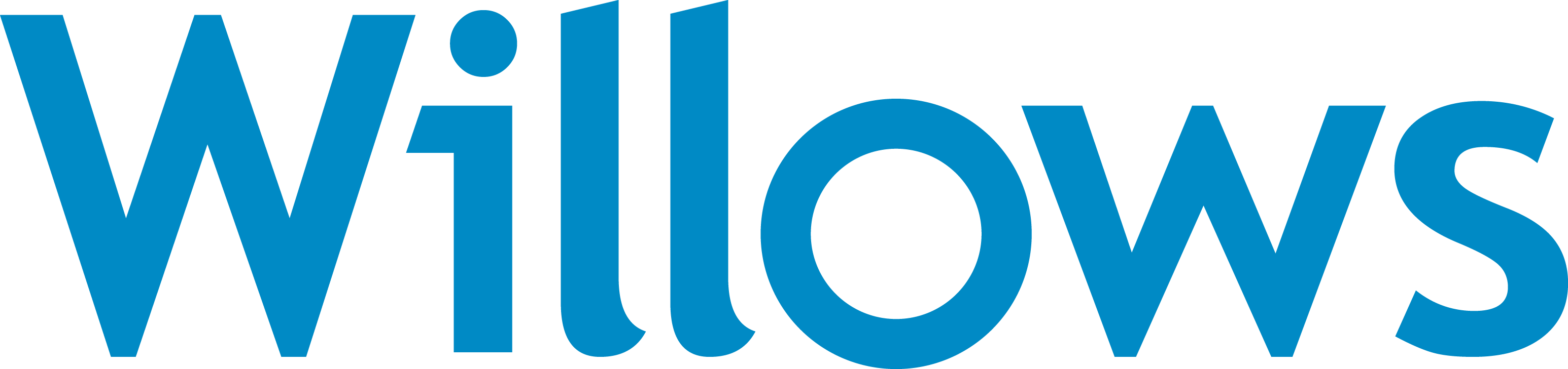 Willows_Logo_FlatBl#19CE577.png logo